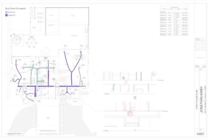 design mechanical and hvac system using revit mep